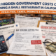 The Hidden Government Costs of Running a Small Restaurant in California